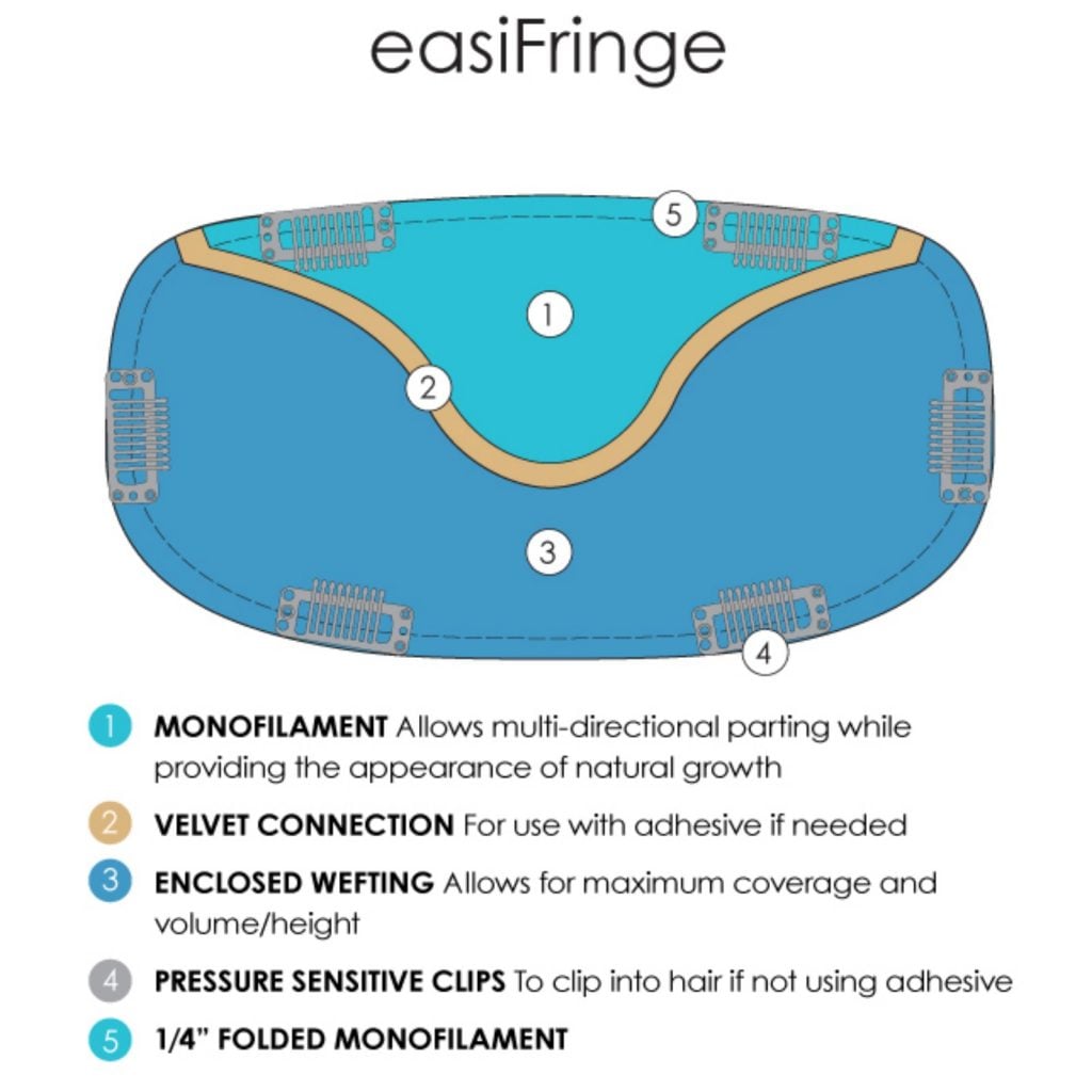 easiFringe Heat Friendly Piece by Jon Renau