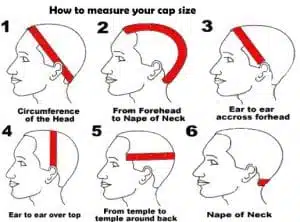 Wig shop cap size