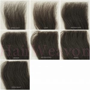 Wig Hair Piece Density guide