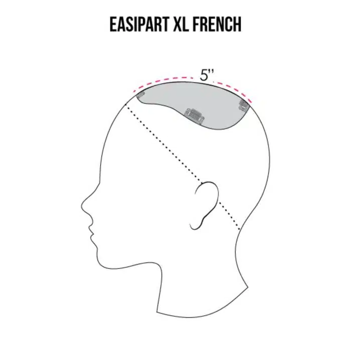 easiPart French XL Coverage