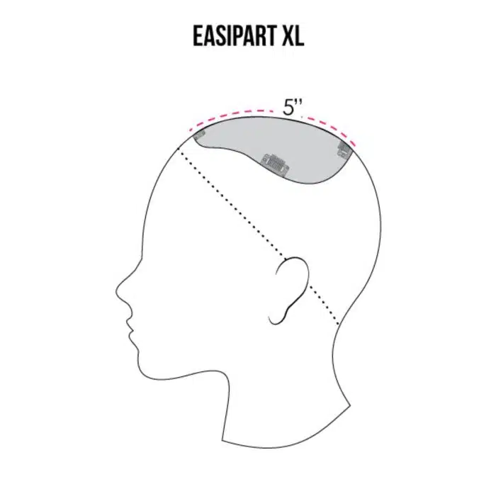 easiPart XL Coverage