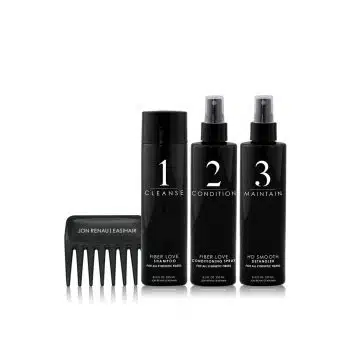 Synthetic And Heat Friendly Hair Care Kit By Jon Renau