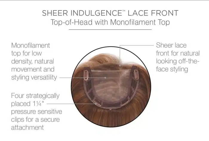 Top Billing 12 inches Sheer Indulgence Lace Front Hair Topper