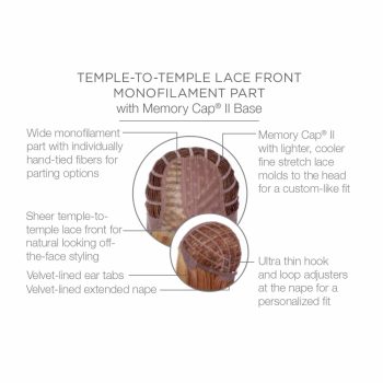 Well Played Wig by Raquel Welch | Heat Friendly Synthetic Hair Mid Length