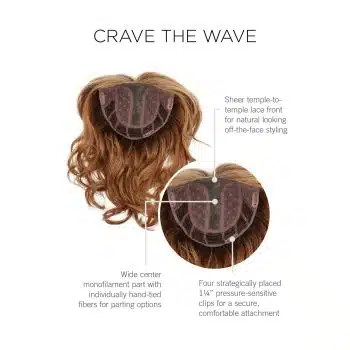 Crave The Wave Hair Topper 12" By Raquel Welch