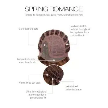 Spring Romance Cap Construction By Gabor