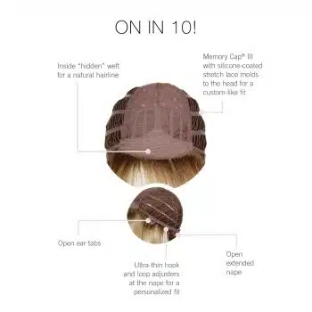 On In 10! Wig by Raquel Welch | Cap Construction