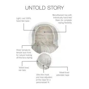 Untold Story Wig By Raquel Welch | Cap Construction