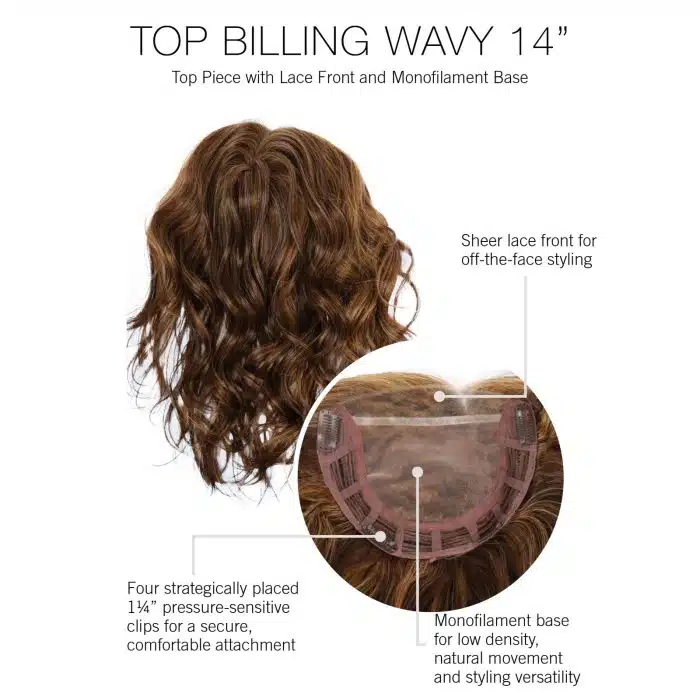 Top Billing 14 Hair Topper by Raquel Welch | Synthetic | Wavy