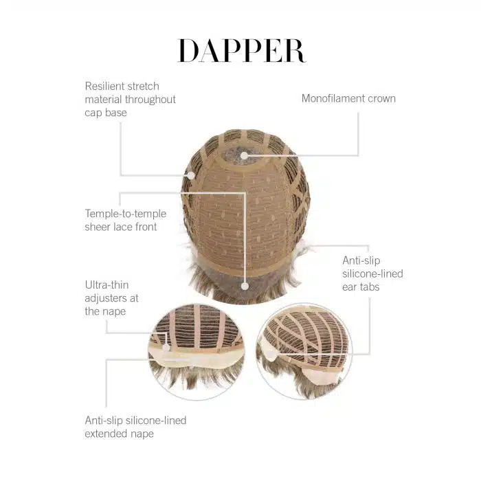 Dapper Wig by HairUWear | Heat Friendly Synthetic | Cap Construction