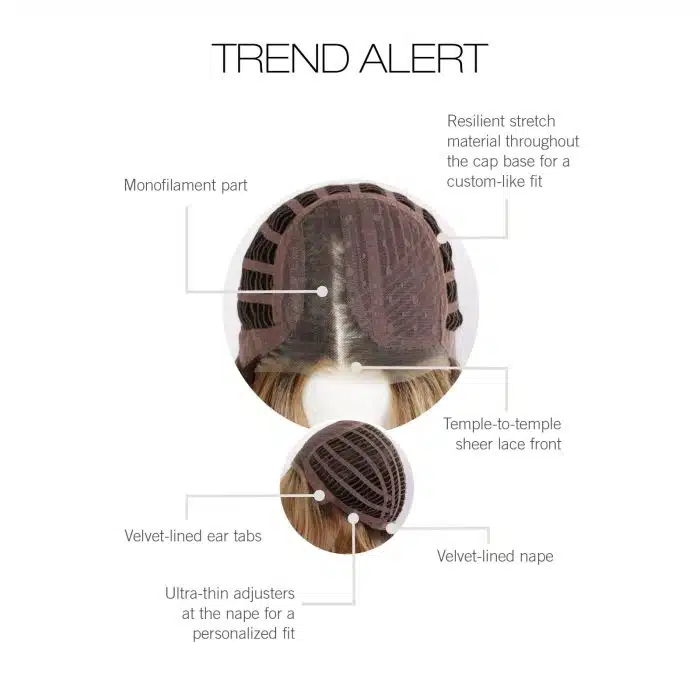 Trend Alert Wig by Gabor | Cap Construction