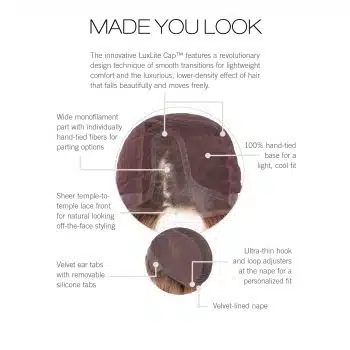 Made You Look Wig By Raquel Welch | Cap Construction | LuxLite Cap