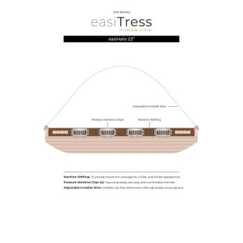 easiHalo 22 Cap Construction by Jon Renau | easiTress Human Hair
