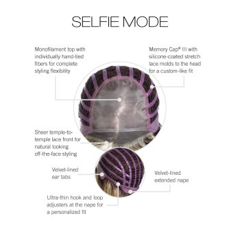 Selfie Mode Cap Construction by Raquel Welch | Lace Front Monofilament Top