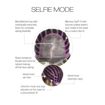 Selfie Mode Cap Construction By Raquel Welch | Lace Front Monofilament Top