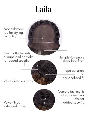 Laila Wig by Kim Kimble | Heat Friendly Synthetic Lace Front | Long Curly
