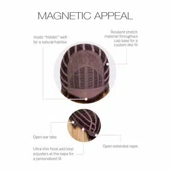 Magnetic Appeal Wig Cap Construction | Gabor | Basic Cap
