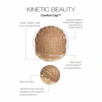 Kinetic Beauty Wig Cap Construction | Wefted Cap