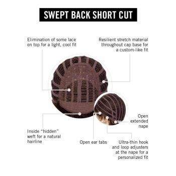 Swept Back Short Cut Wig Cap Construction by Gabor | Basic Cap