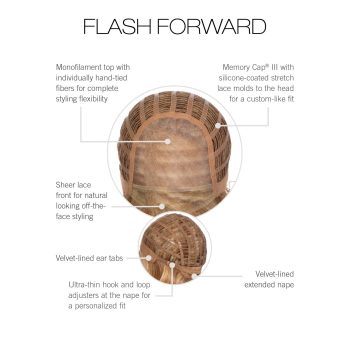 Flash Forward Wig | Cap Construction | Lace Front Monofilament Top