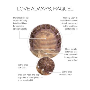 Love Always Wig Cap Construction | Lace Front | Monofilament Top