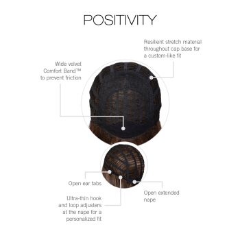Positivity Cap Construction Wig by Gabor | Basic Cap