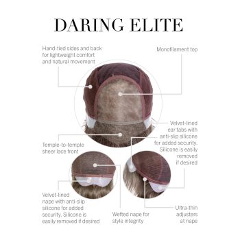 Daring Elite by Him HairUWear | Cap Construction | 100% Hand Tied