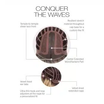 Conquer the Waves Wig By Gabor | Cap Construction
