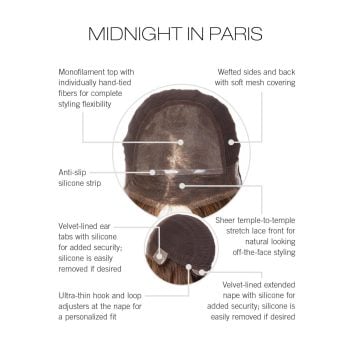 Midnight in Paris Wig Cap Construction by Raquel Welch