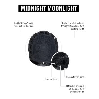 Midnight Moonlight Wig | Cap construction | Inside Weft | Stretch Material | Open Ear Tabs | Ultra Thin Adjusters