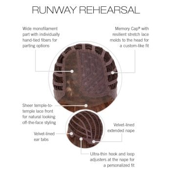 Runway Rehearsal Wig Cap Construction by Raquel Welch