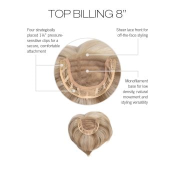 Top Billing 8in cap construction by Raquel Welch | Lace Front | Heat-Friendly | Synthetic