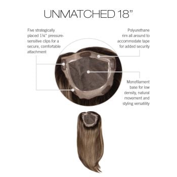 Unmatched 18 in cap construction by Raquel Welch | Hand Tied | Monofilament Base | Heat-Friendly | Low Density