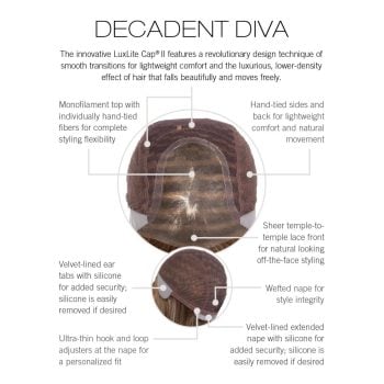 Decadent Diva Wig by Raquel Welch | Cap Construction | Heat Friendly Synthetic