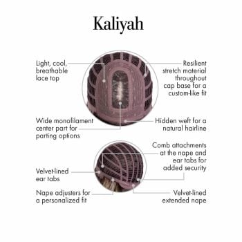 Kaliyah Wig by Kim Kimble | Cap Construction | Monofilament Center Part
